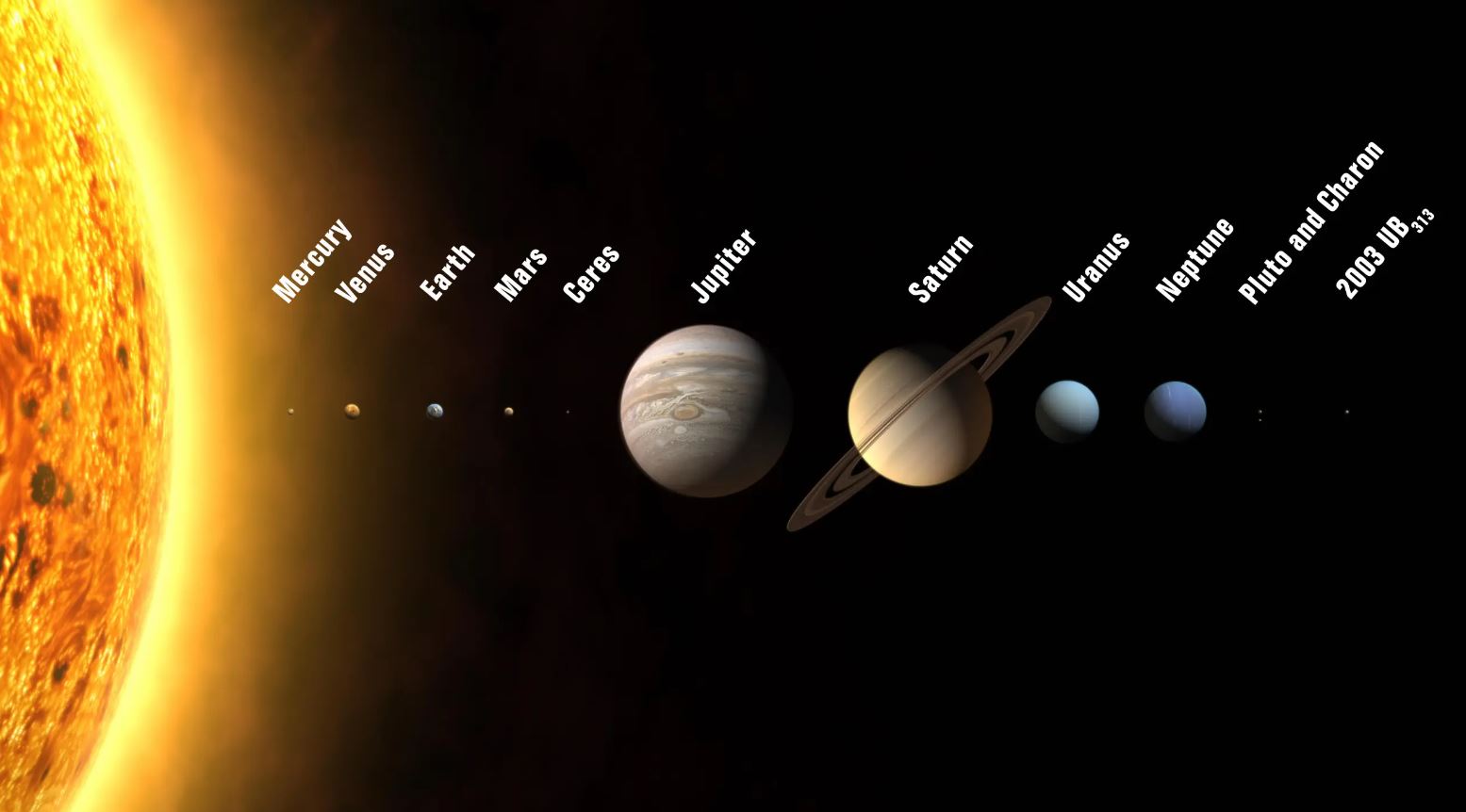 this is a solar system images